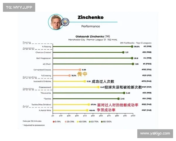 英超争顶成功率分析:各球队如何在激烈竞争中脱颖而出 英超争顶成功率分析:各球队如何在激烈竞争中脱颖而出