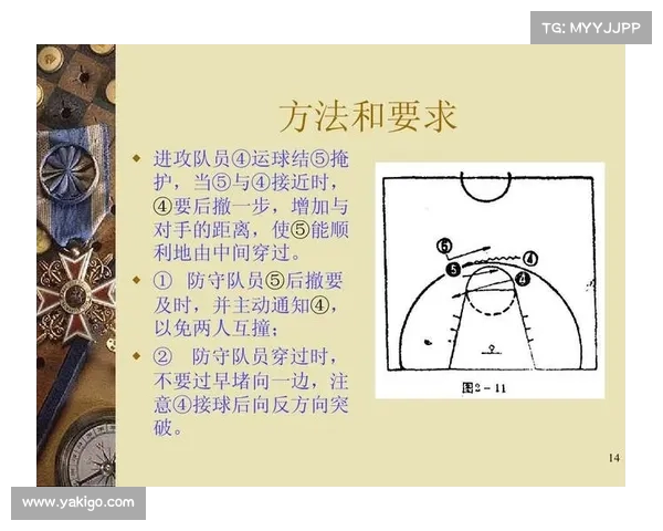 边路突破战术解析与实战运用:提升球队进攻威胁的关键策略 边路突破战术解析与实战运用:提升球队进攻威胁的关键策略